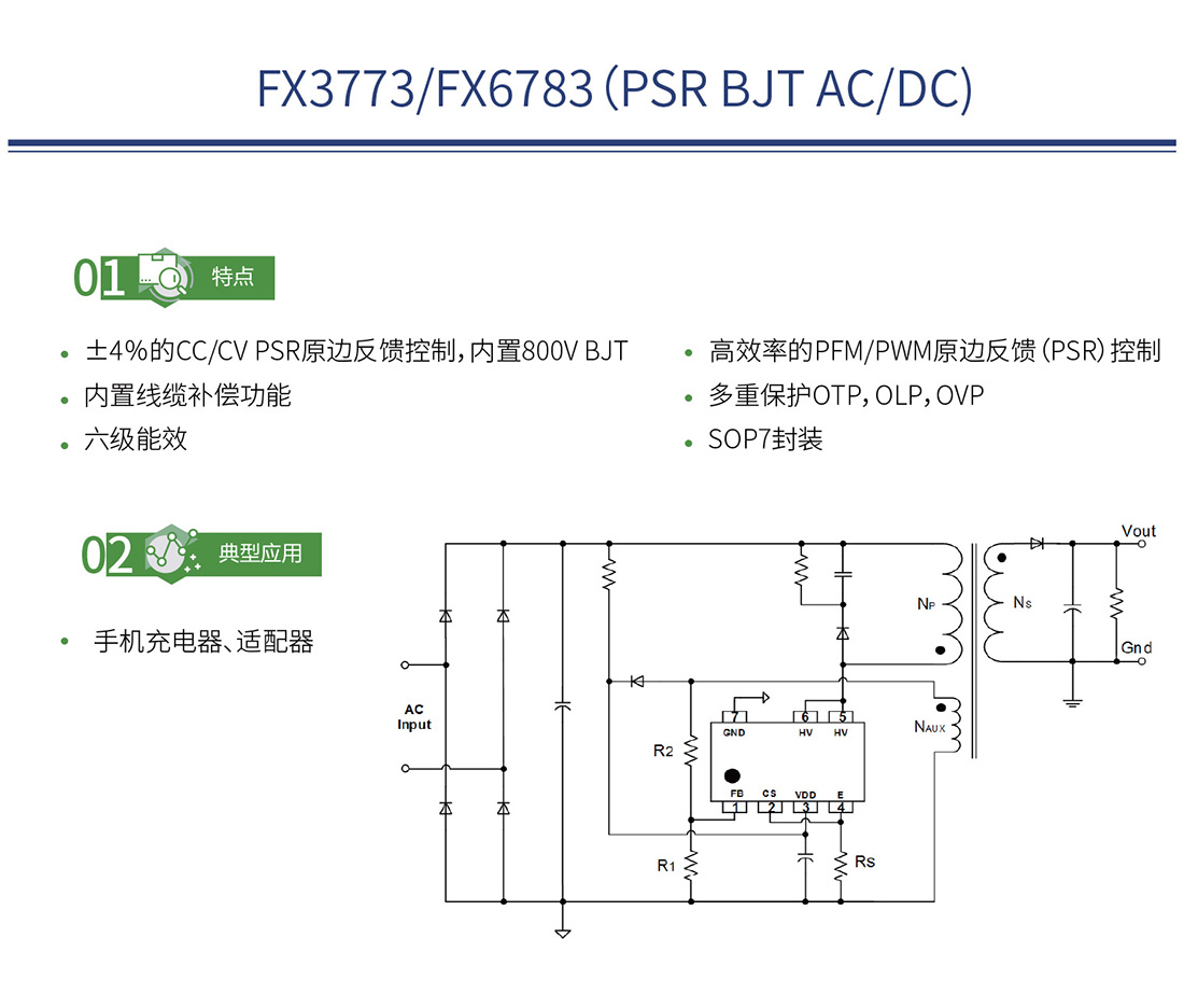 AC-DC电源管理IC3.jpg