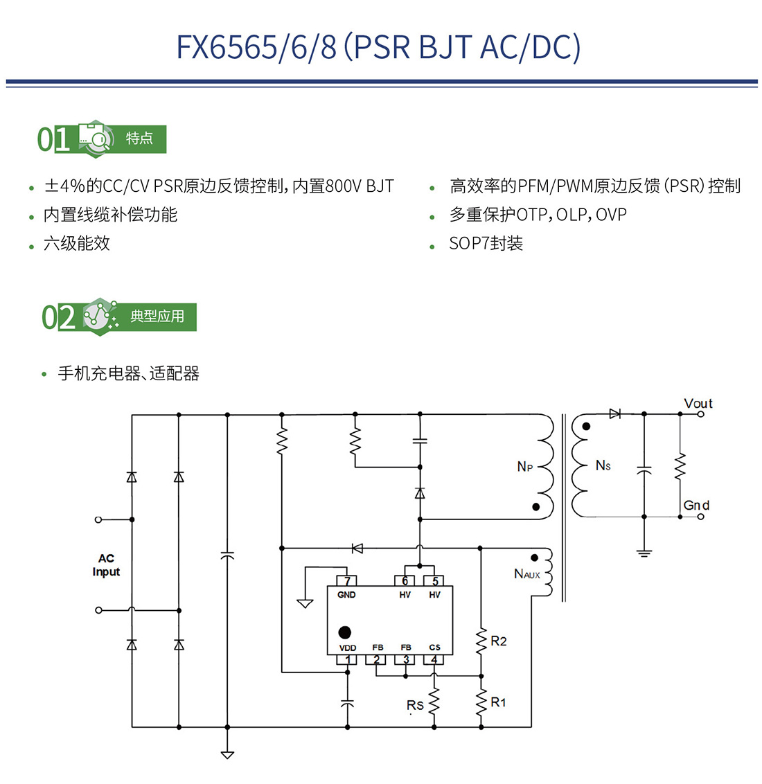 AC-DC电源管理IC2.jpg